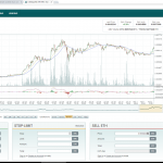 capture d'écran du site Poloniex