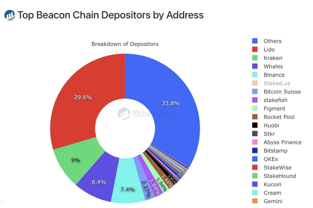 https://substackcdn.com/image/fetch/w_1272,c_limit,f_webp,q_auto:good,fl_progressive:steep/https%3A%2F%2Fbucketeer-e05bbc84-baa3-437e-9518-adb32be77984.s3.amazonaws.com%2Fpublic%2Fimages%2F0f993b88-9a40-44a3-9ffb-8b58dd15c2fc_1410x938.jpeg