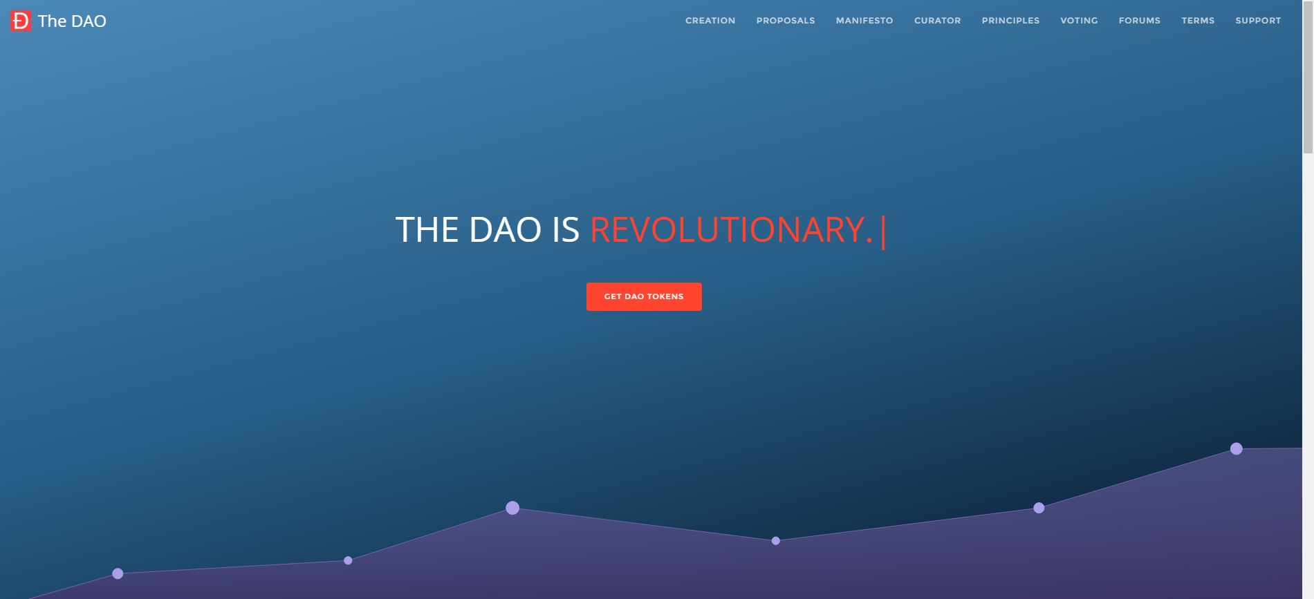 Déploiement de The DAO, 